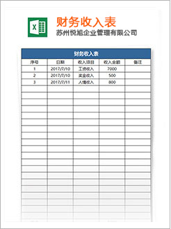 龙亭代理记账